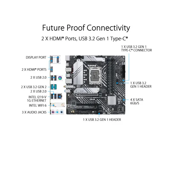 Asus PRIME B660M-A Wi-Fi LGA 1700 Micro-ATX Motherboard