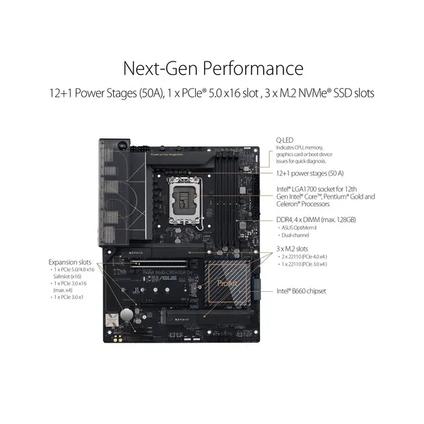 ASUS ProArt B660-CREATOR D4 LGA 1700 ATX Motherboard