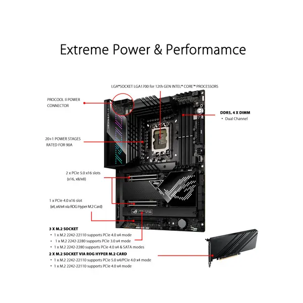 Asus ROG MAXIMUS Z690 HERO LGA 1700 ATX Motherboard