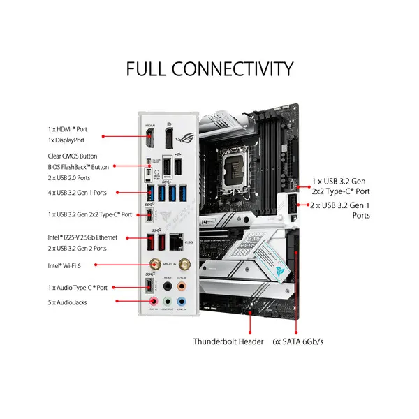 Asus ROG STRIX Z690-A GAMING WIFI D4 LGA 1700 ATX Motherboard