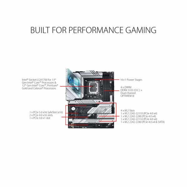 Asus ROG STRIX Z790-A GAMING WIFI D4 LGA 1700 ATX Motherboard